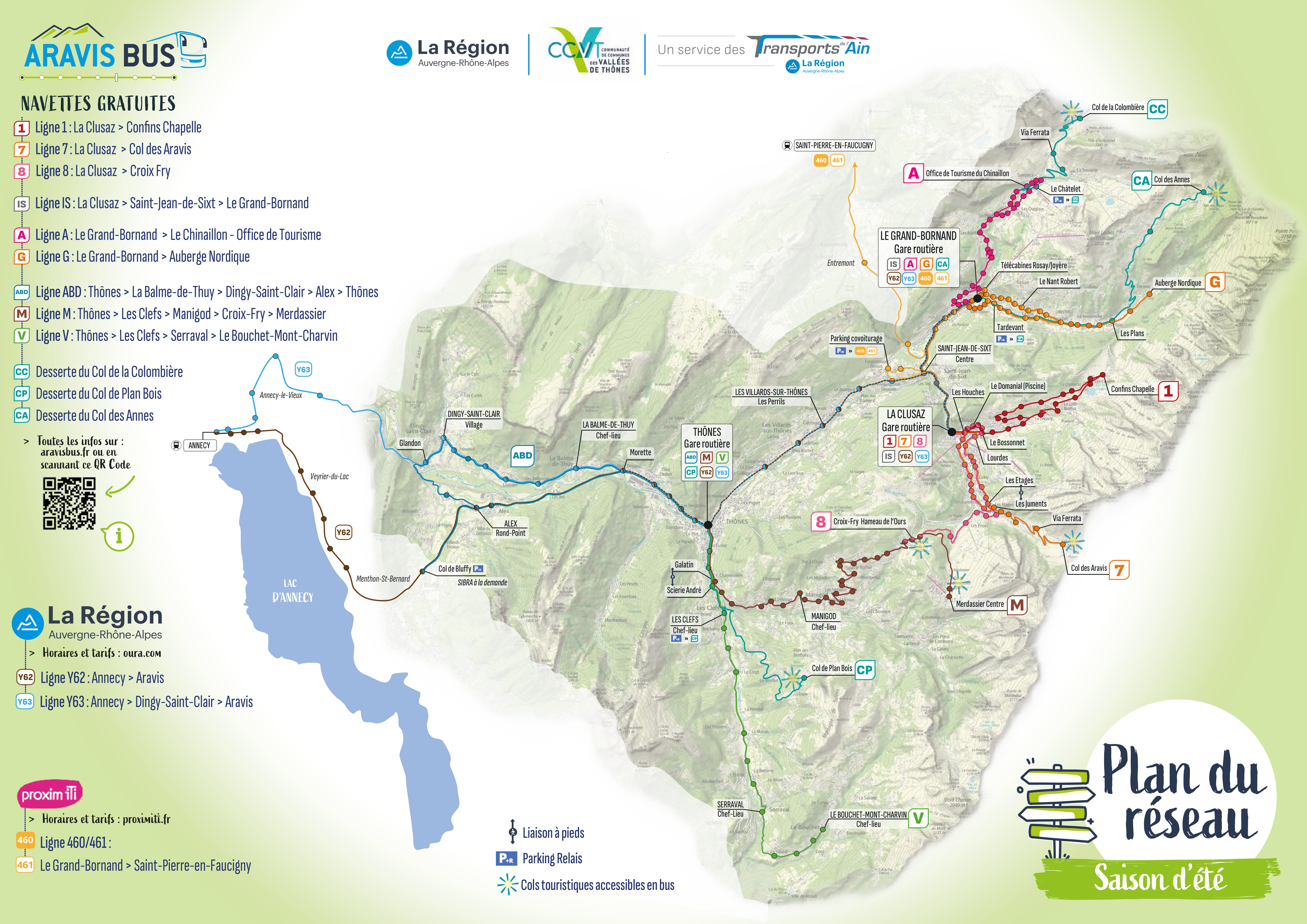 Carte réseau été 2026 V4